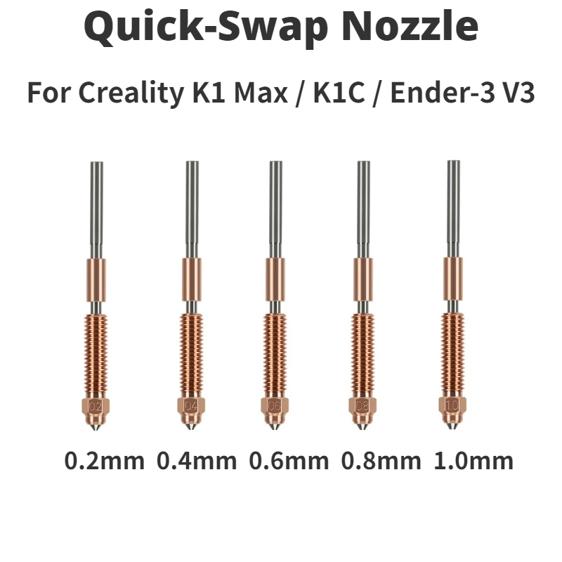 Creality Max_Ender-3 V3 Kit no - Model Kit Unicorn ulasan dan harga