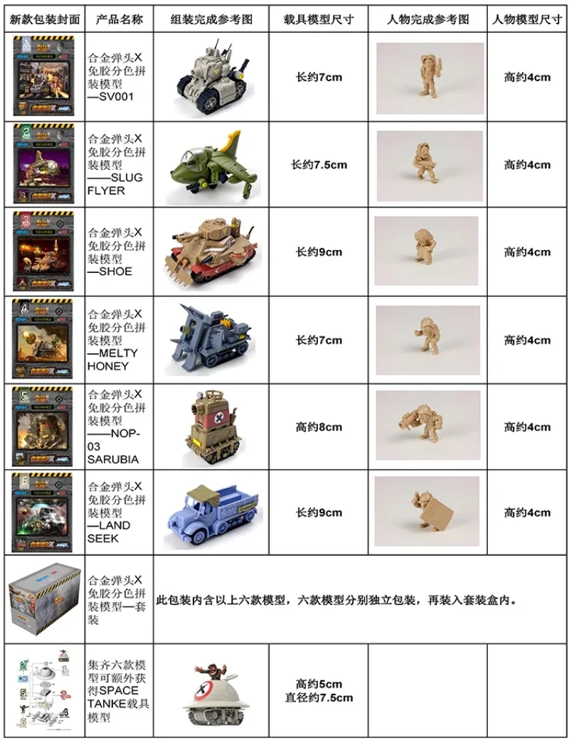 Tersedia Siput Logam Seri X Mo - Model Kit Metal Slug ulasan dan harga
