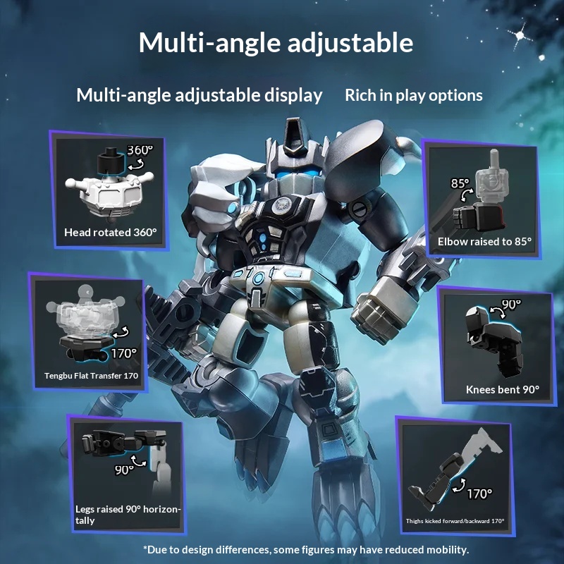 Hot BLOKEES Transformers Defen - Model Kit Optimus Prime ulasan dan harga