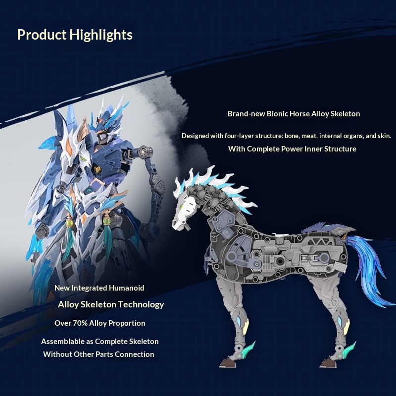 Model Mecha Motonuklear Zhao Y - Model Kit Zhao Yun ulasan dan harga