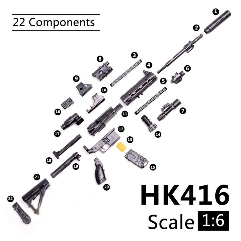 Model Senjata Mini Mainan Skal - Model Kit Weapons ulasan dan harga