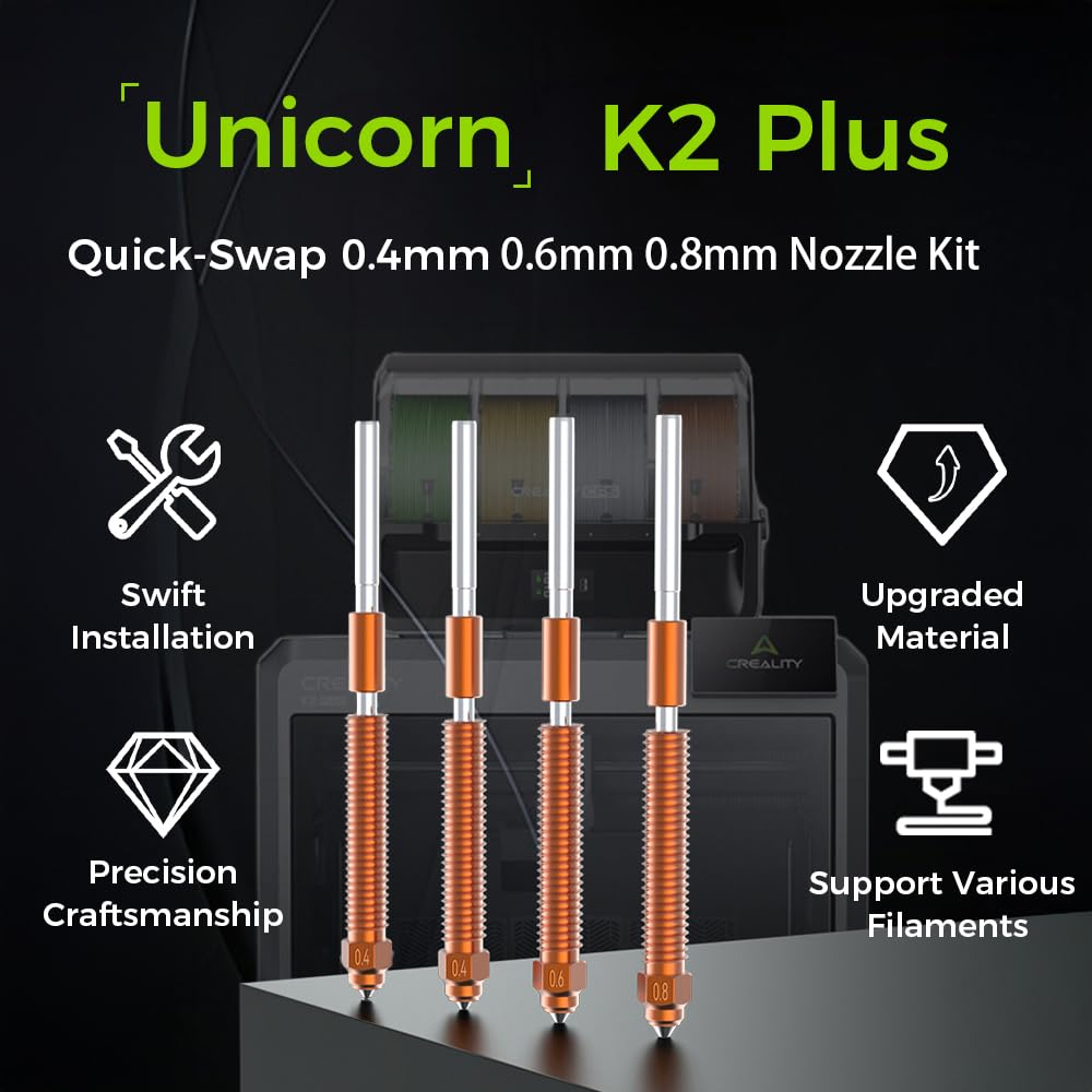 1/2/3 Buah Kit Nosel Quick-Swa - Model Kit Unicorn ulasan dan harga